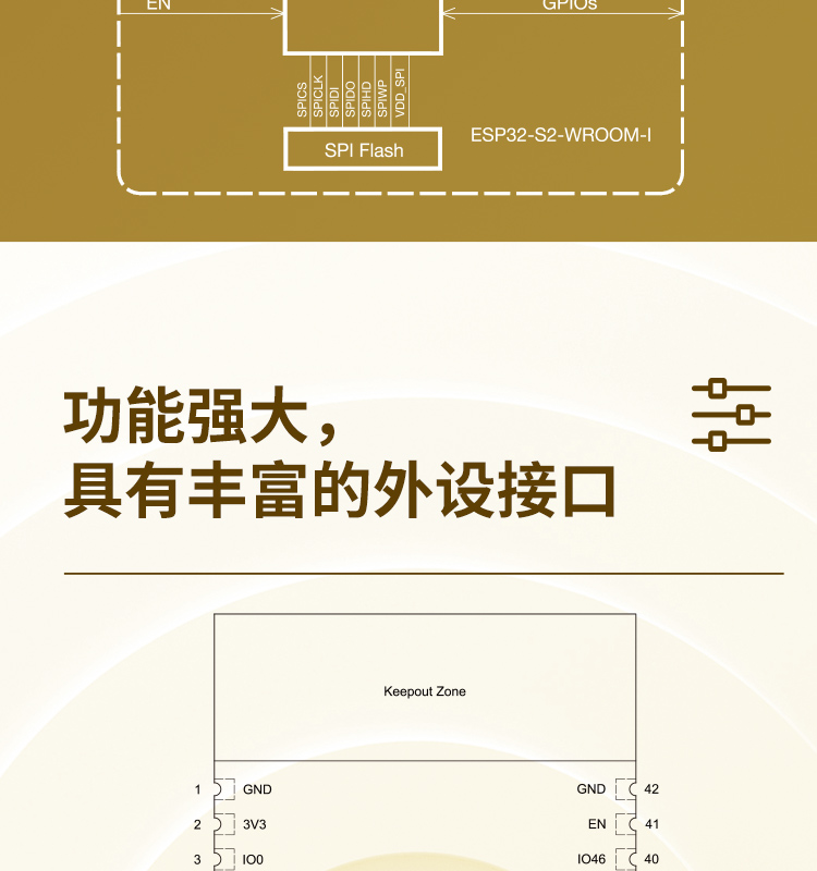 樂鑫esp官網ESP32-S2-WROOM-I-N4 2.4GHz WiFi(802.11 b/g/n)模組樂鑫wifi_mesh組網模塊