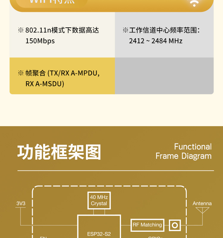 樂鑫esp官網ESP32-S2-WROOM-I-N4 2.4GHz WiFi(802.11 b/g/n)模組樂鑫wifi_mesh組網模塊